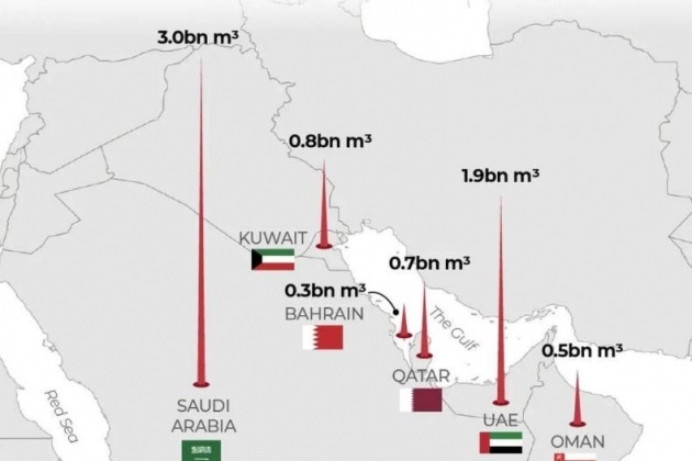 美伊以冲突中东局势幂谈天下 波斯湾海水淡化厂遭袭威胁将使该地区陷入人道主义灾难中