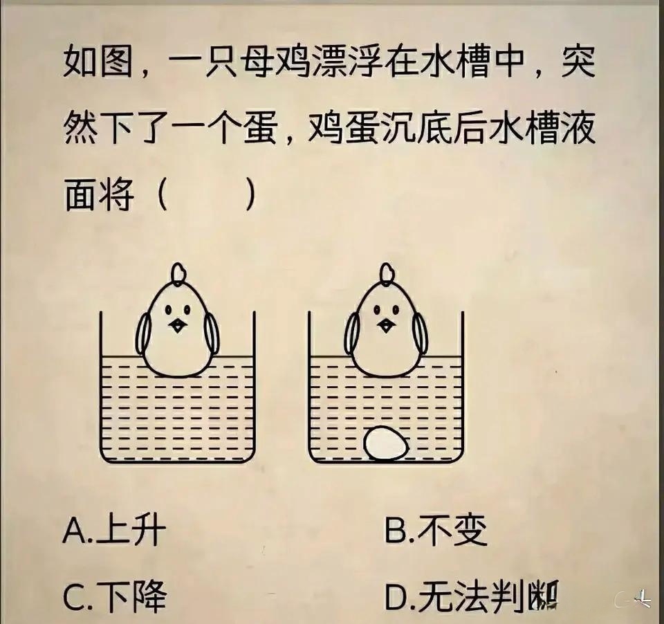 一道中学物理题，我突然被问住了！ ​​​