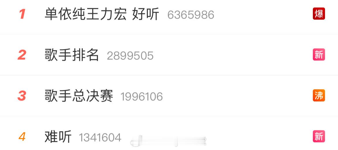 难听今晚歌手总决赛，“难听”“好听”齐上阵，太有节目了[允悲] ​​​