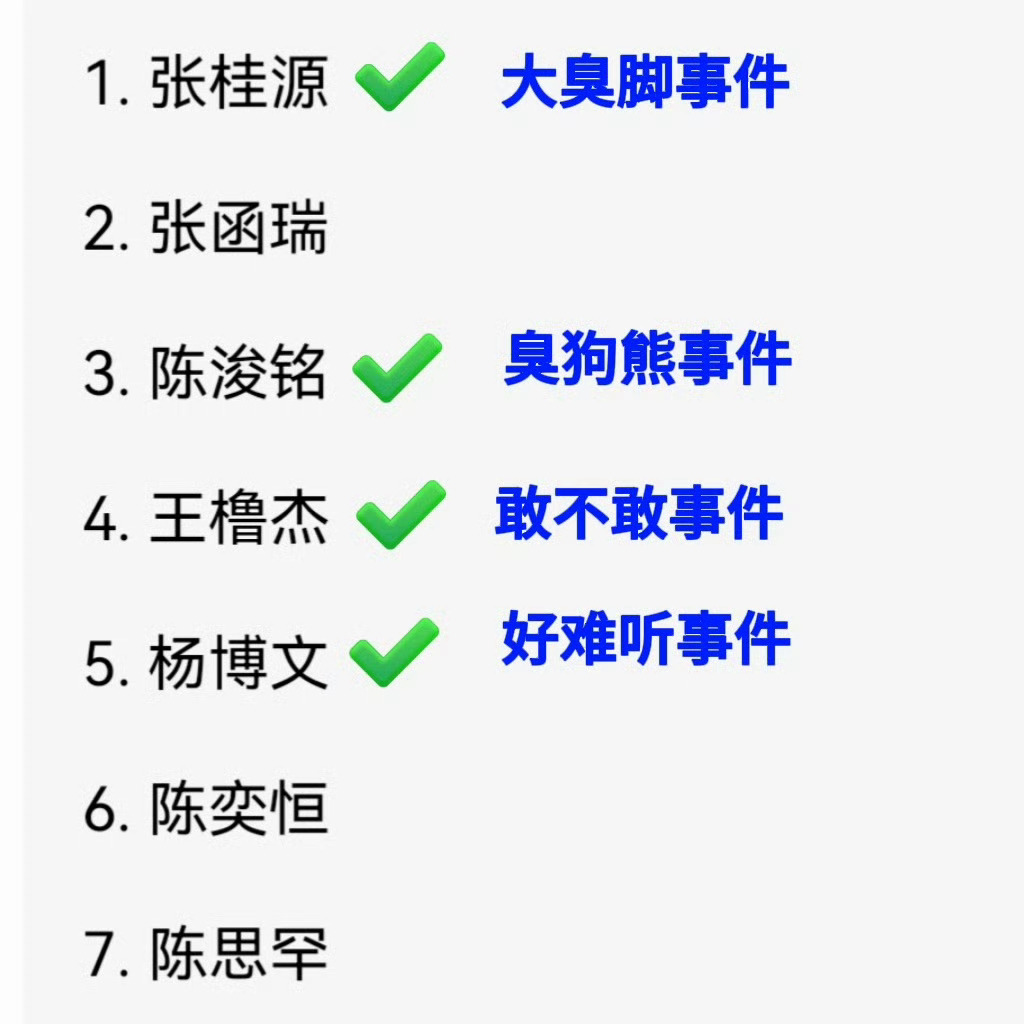 少年暴君真的被我们接到了？ 
