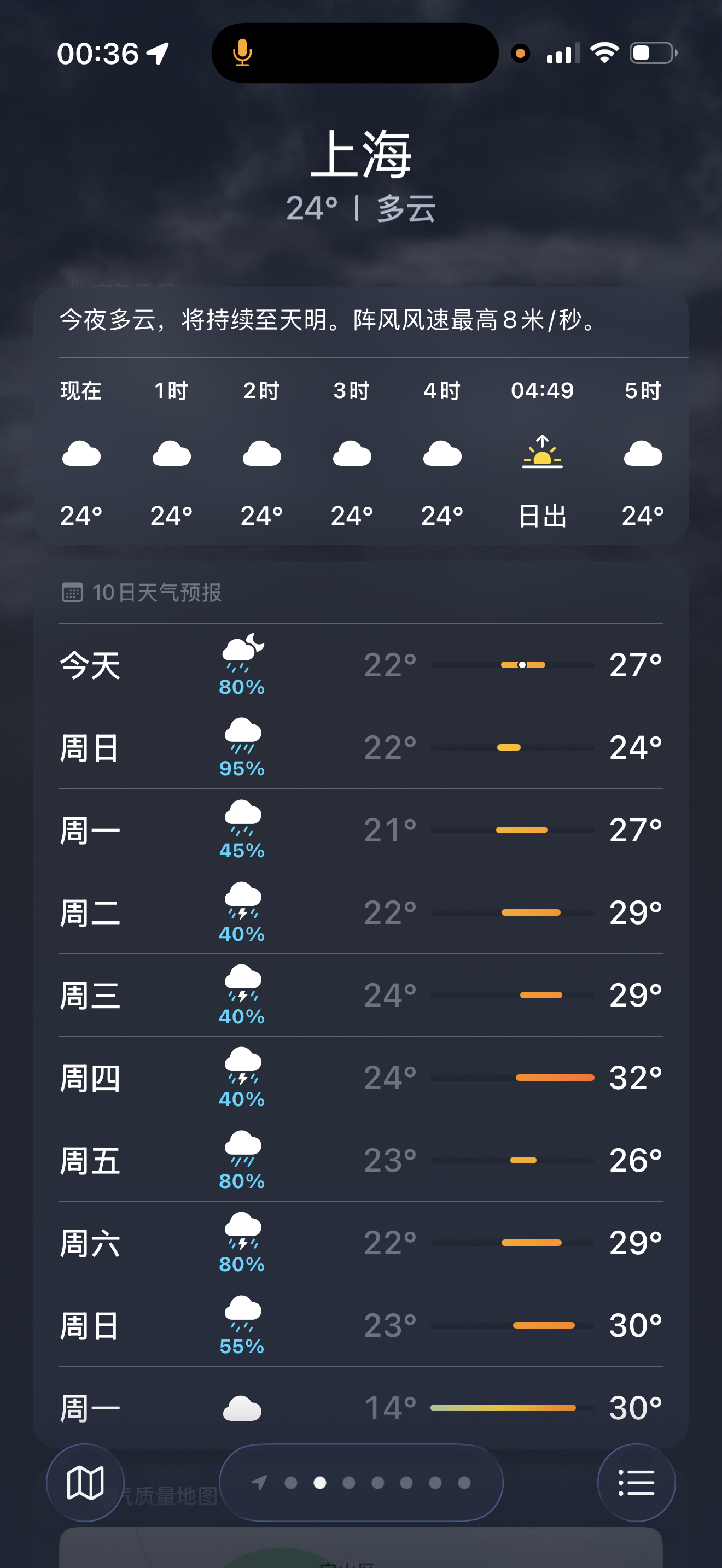 我看失禁了。。 