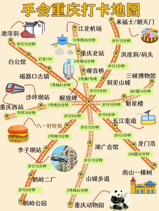 国庆节去重庆旅游❤️地图路线攻略不迷路