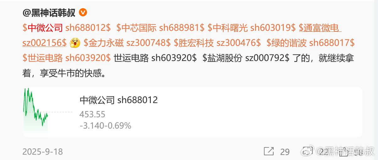 大家要多看一下这些股票的走势，知道韩叔是什么风格的，肯定不是吃3、50个点就结束