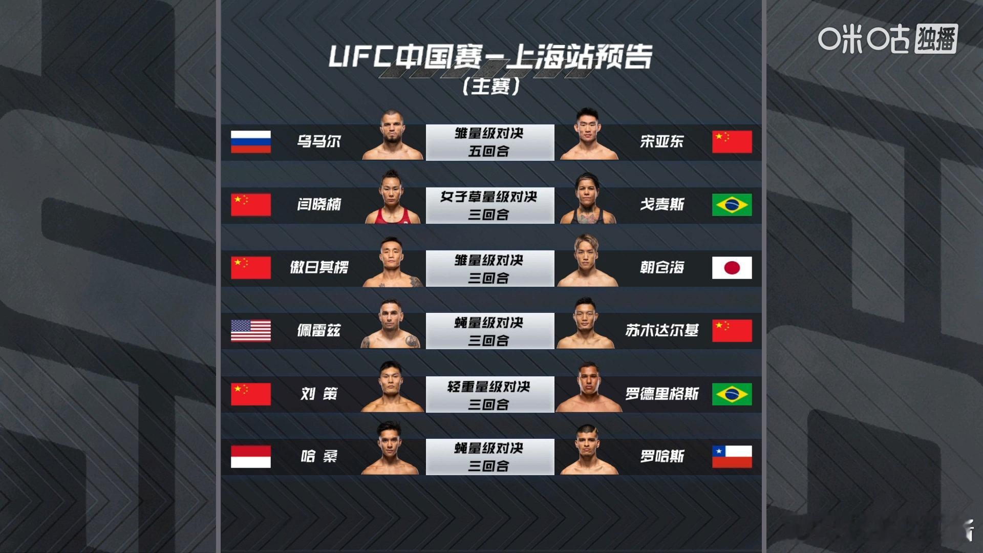 【UFC上海站主赛战卡】头条主赛：宋亚东vs乌马尔联合主赛：闫晓楠vs戈麦斯vs