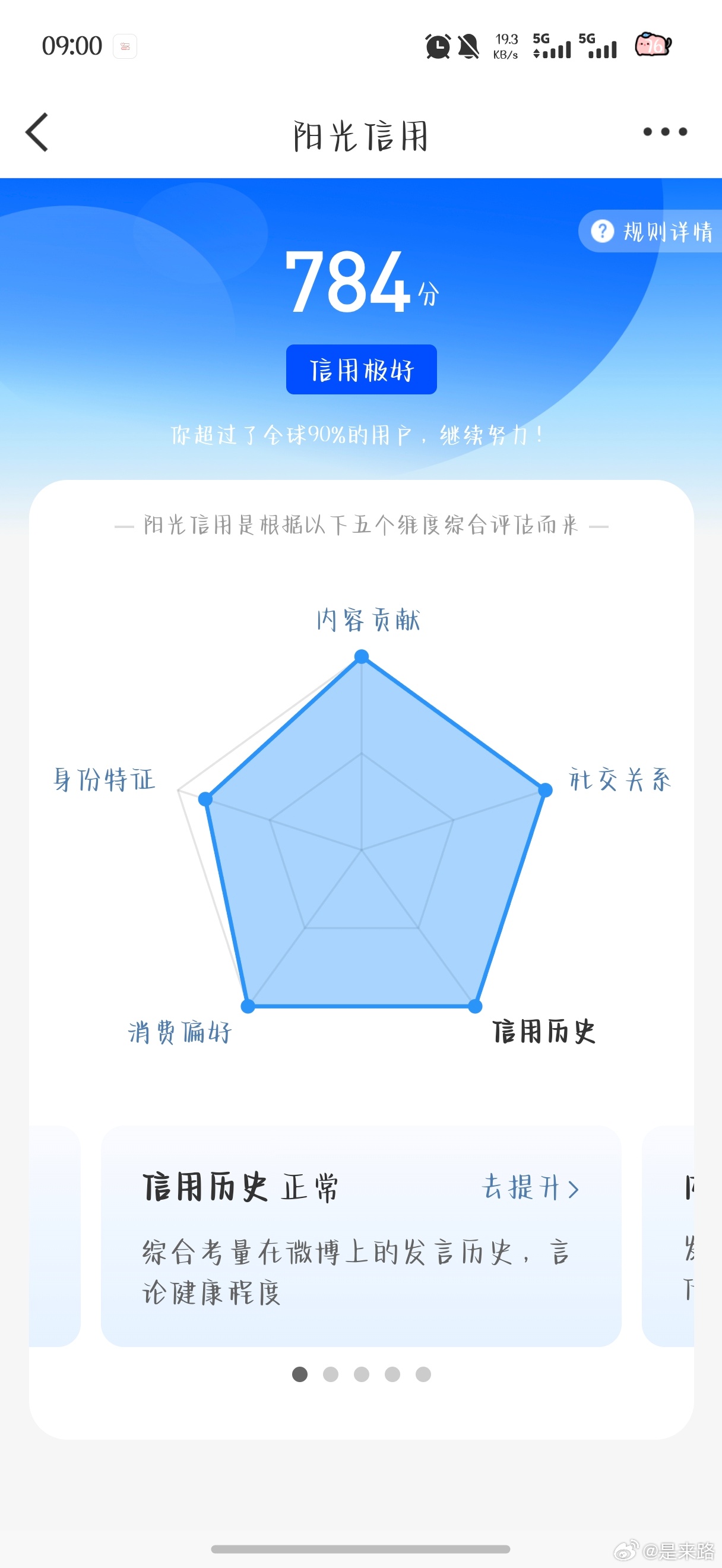 大眼终于想起我了 