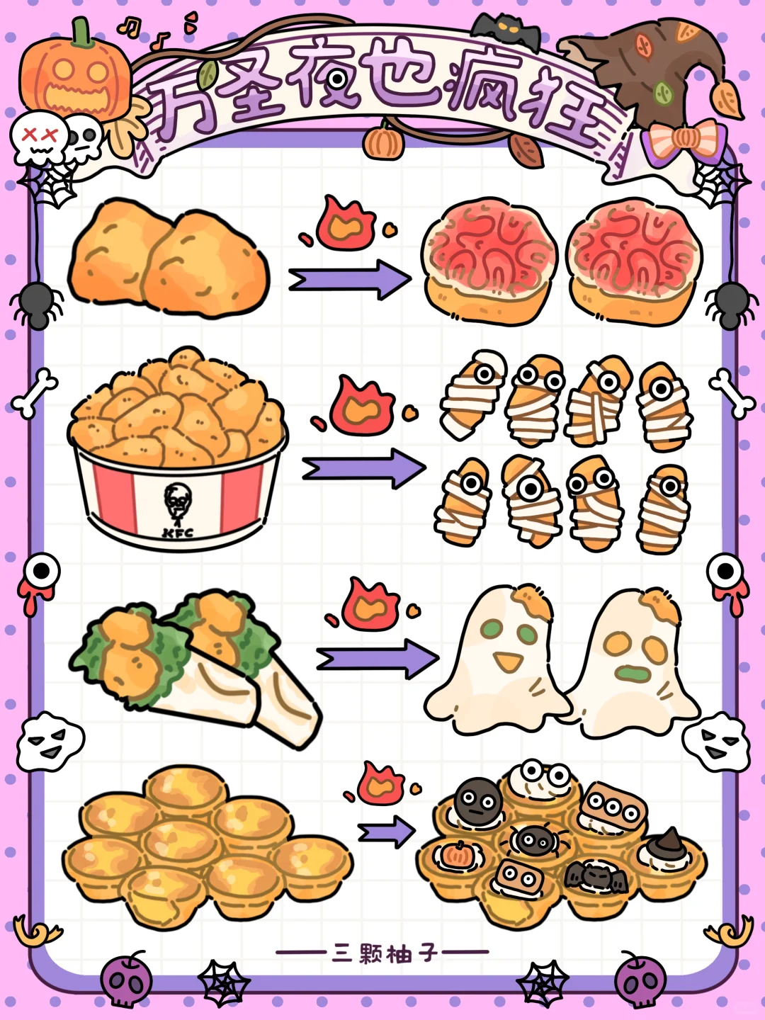 手绘食谱🍔｜万圣夜吃疯四‼️做👻也疯狂