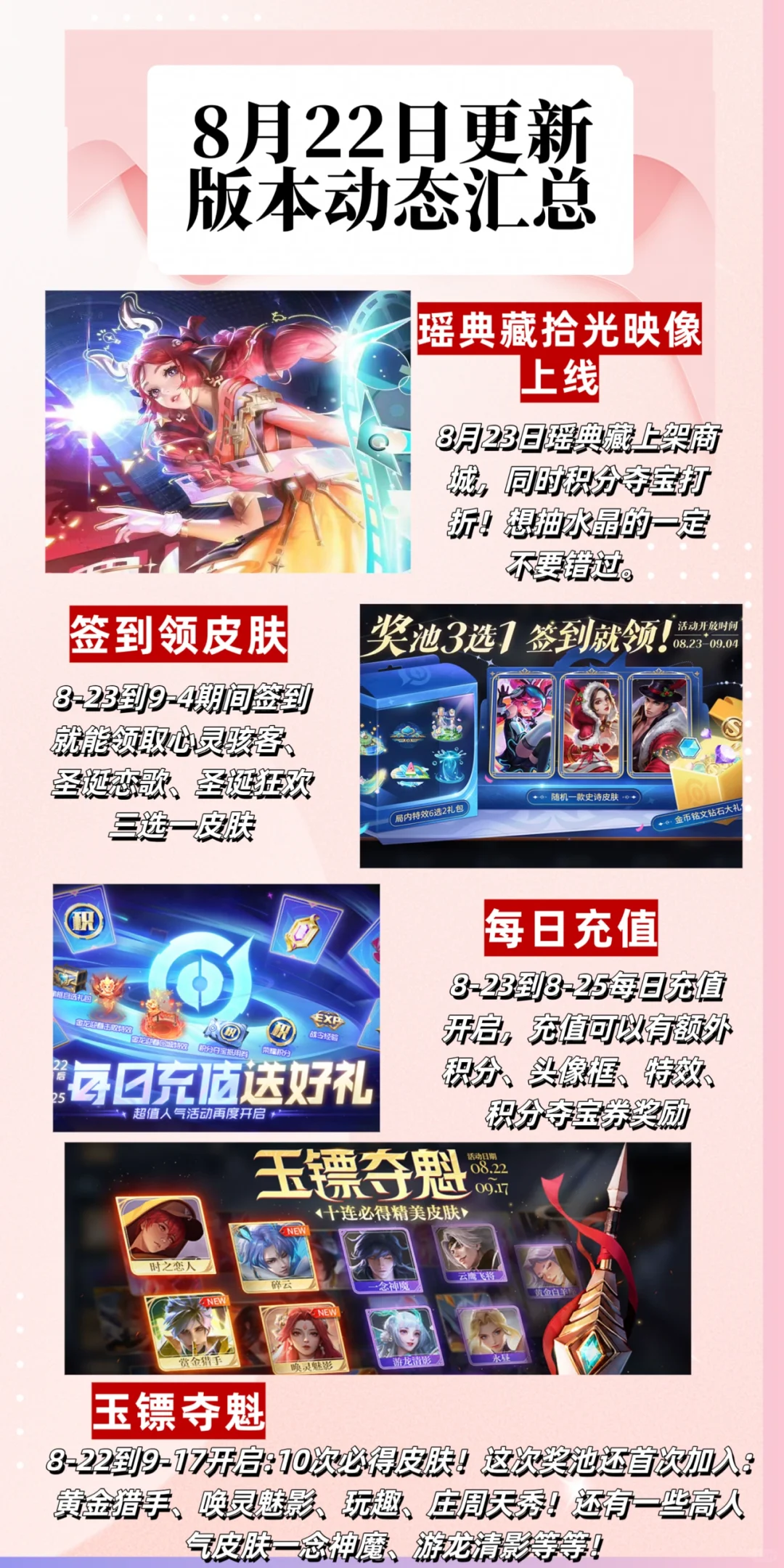 版本更新瑶典藏上线！签到送皮肤啦！