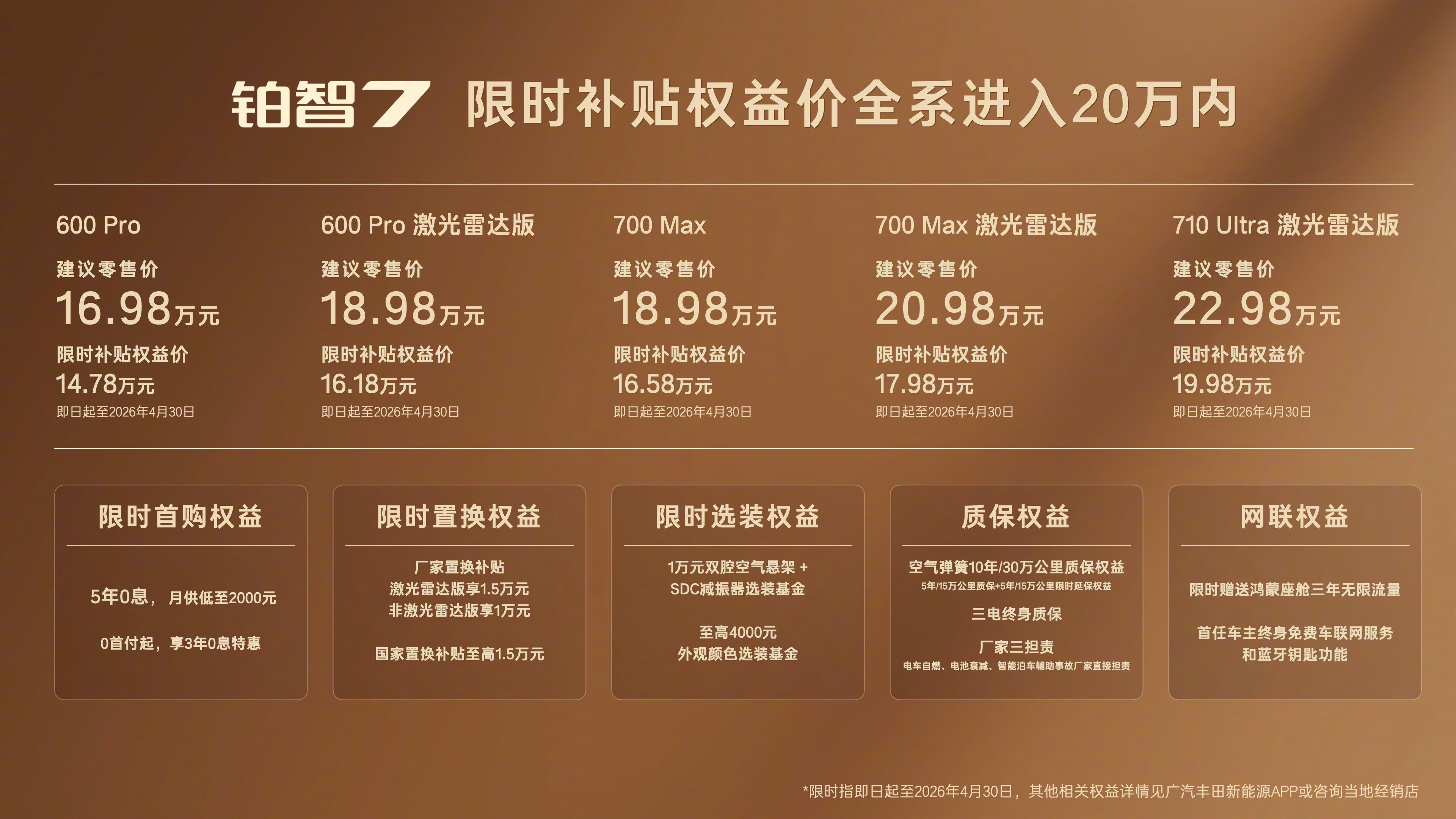 广汽丰田铂智7上市，限时权益补贴价：14.78万-19.98万。这车我直接定了一