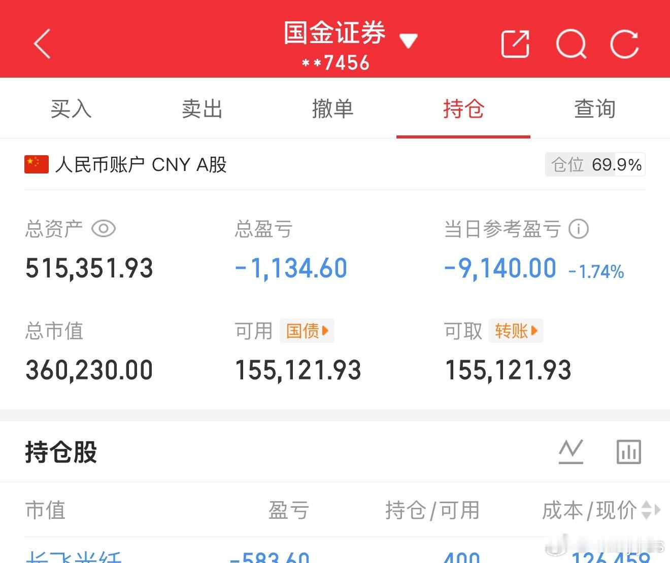 大盘七连阳钱你们航天赚指数我们Ai扛