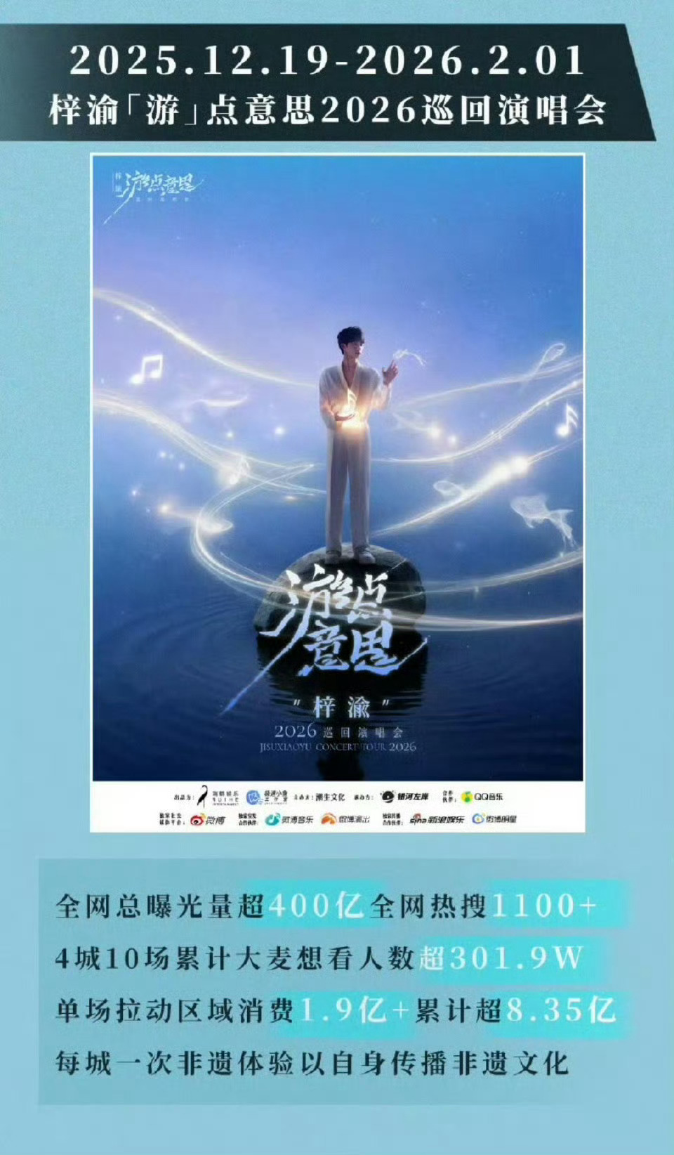 梓渝演唱会的含金量还在上升梓渝给各地文旅行业带动了多大的gdp相关部门自己清楚，