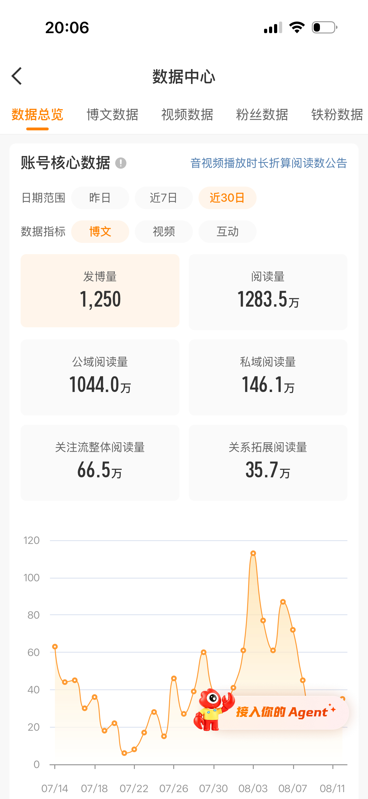 红b…