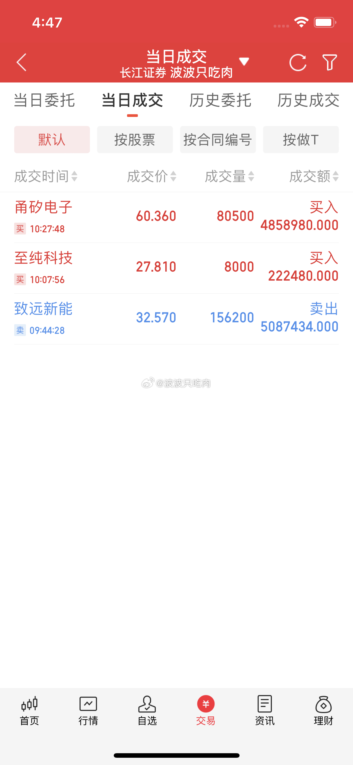 今日实盘持有甬矽电子 中创环保 至纯科技 出场致远新能落袋为安 