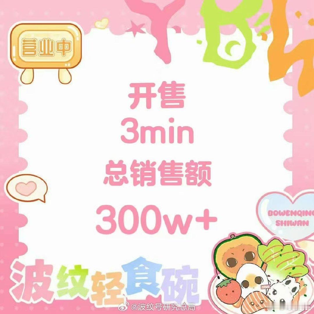 杨博文三分钟破300w喜报连连！杨博文轻食碗开售，1分钟销售额突破200w，3分