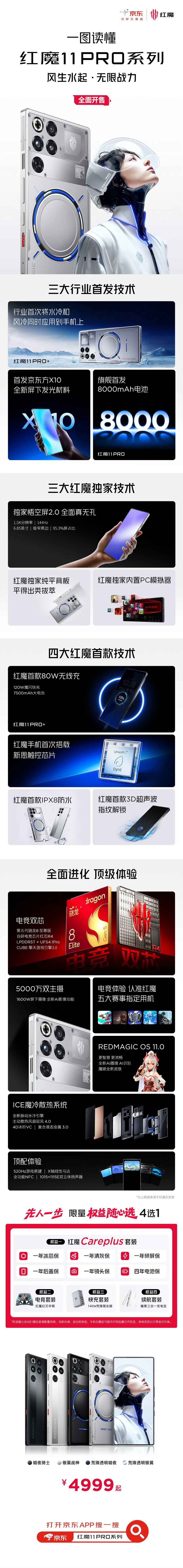红魔11Pro  价格来了！手机也能玩3A，CUBE引擎加持，4999，这你还受