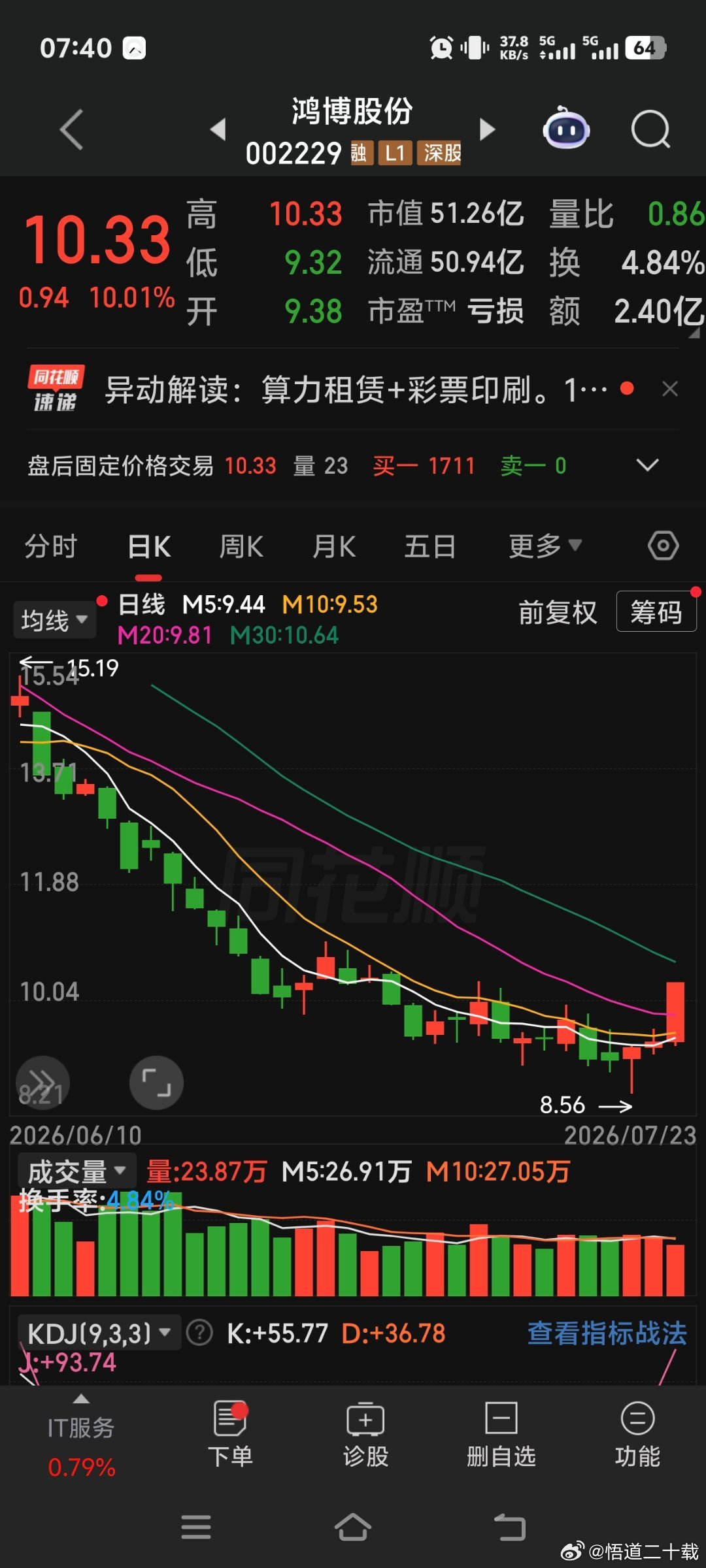 鸿博股份 
