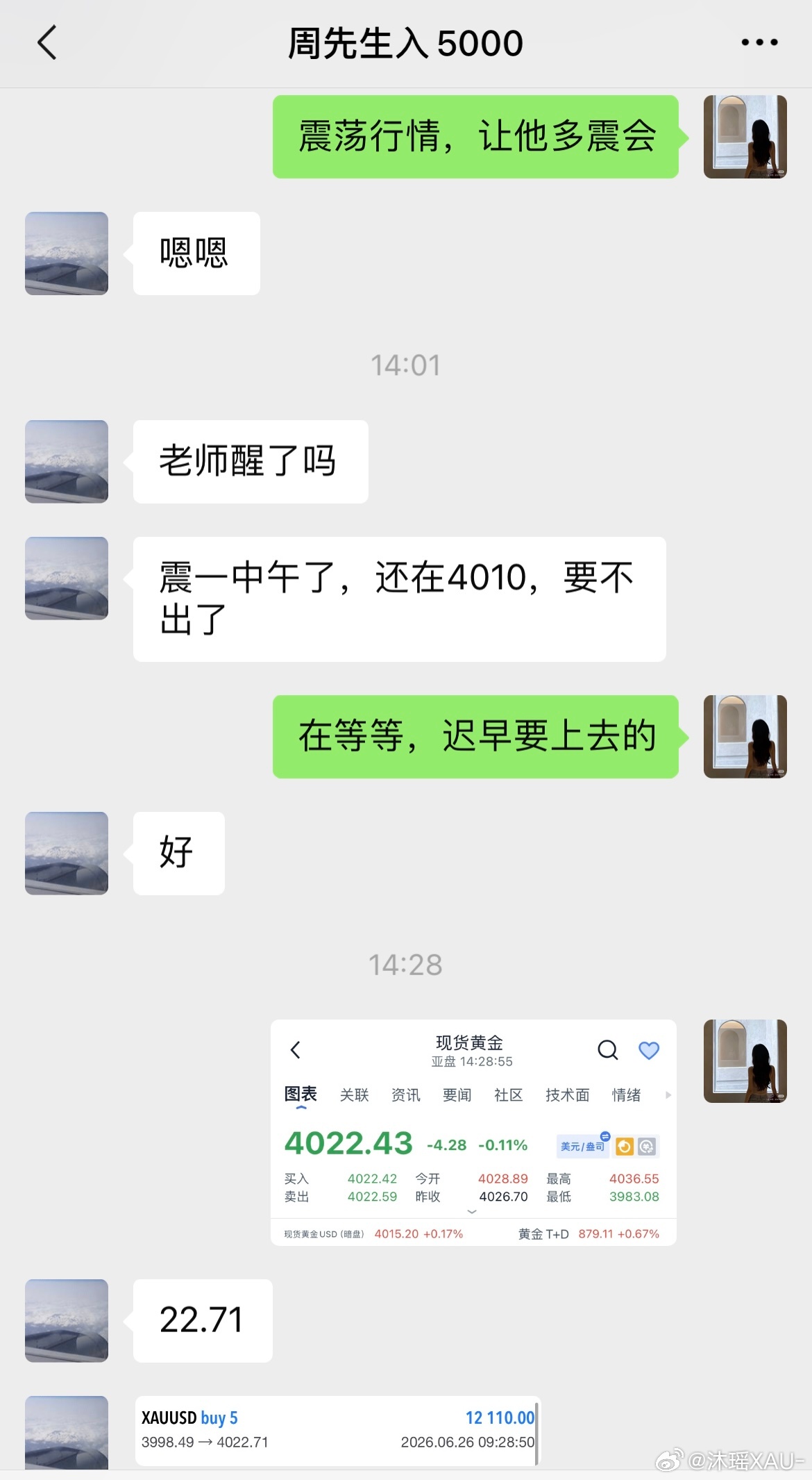 黄金  日内哆单“3998-4022”拿下24典空间不必追赶旁人的光，潜心沉淀自