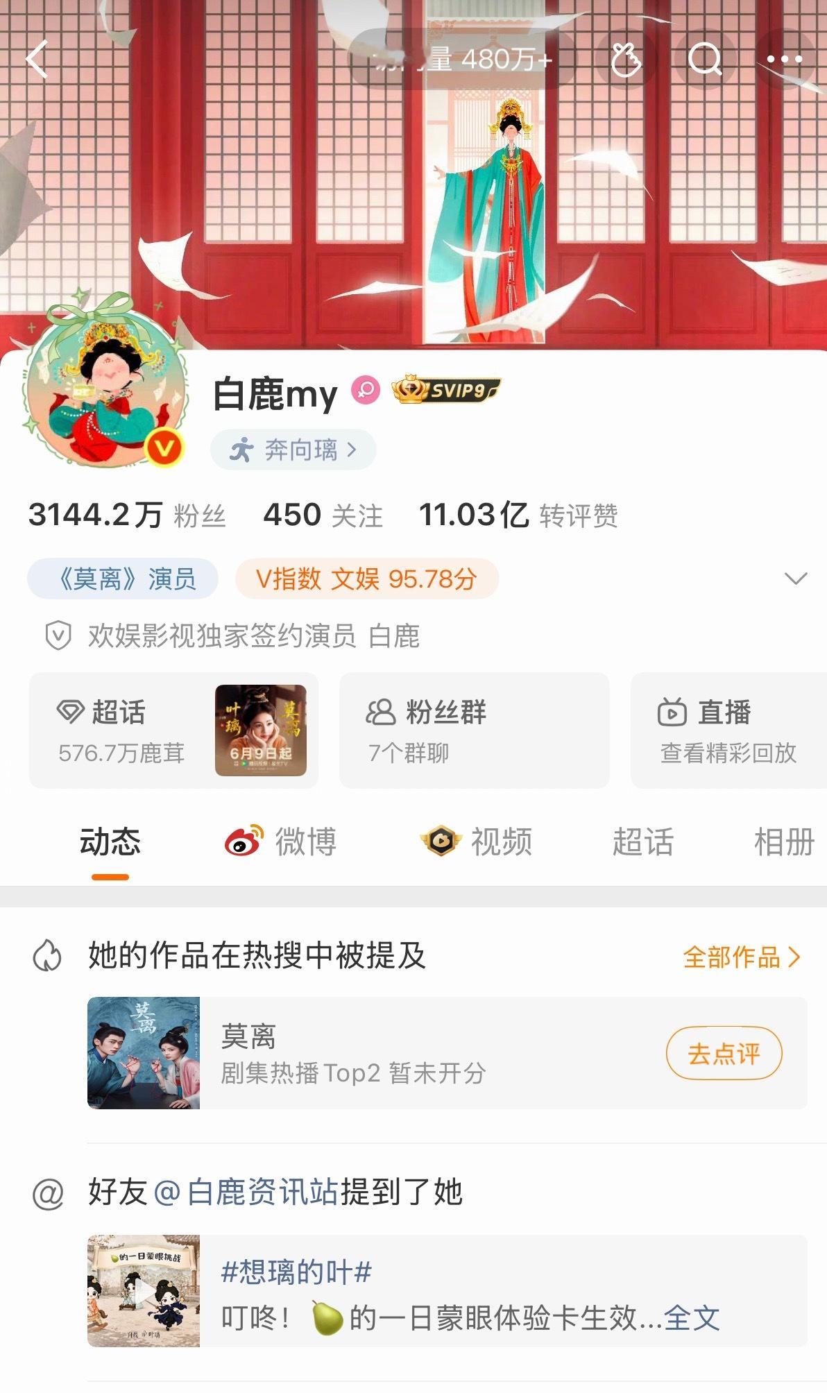 白鹿在热搜上挂了一天，昨日访客量高达480万， 黑红也是红啊🤔 
