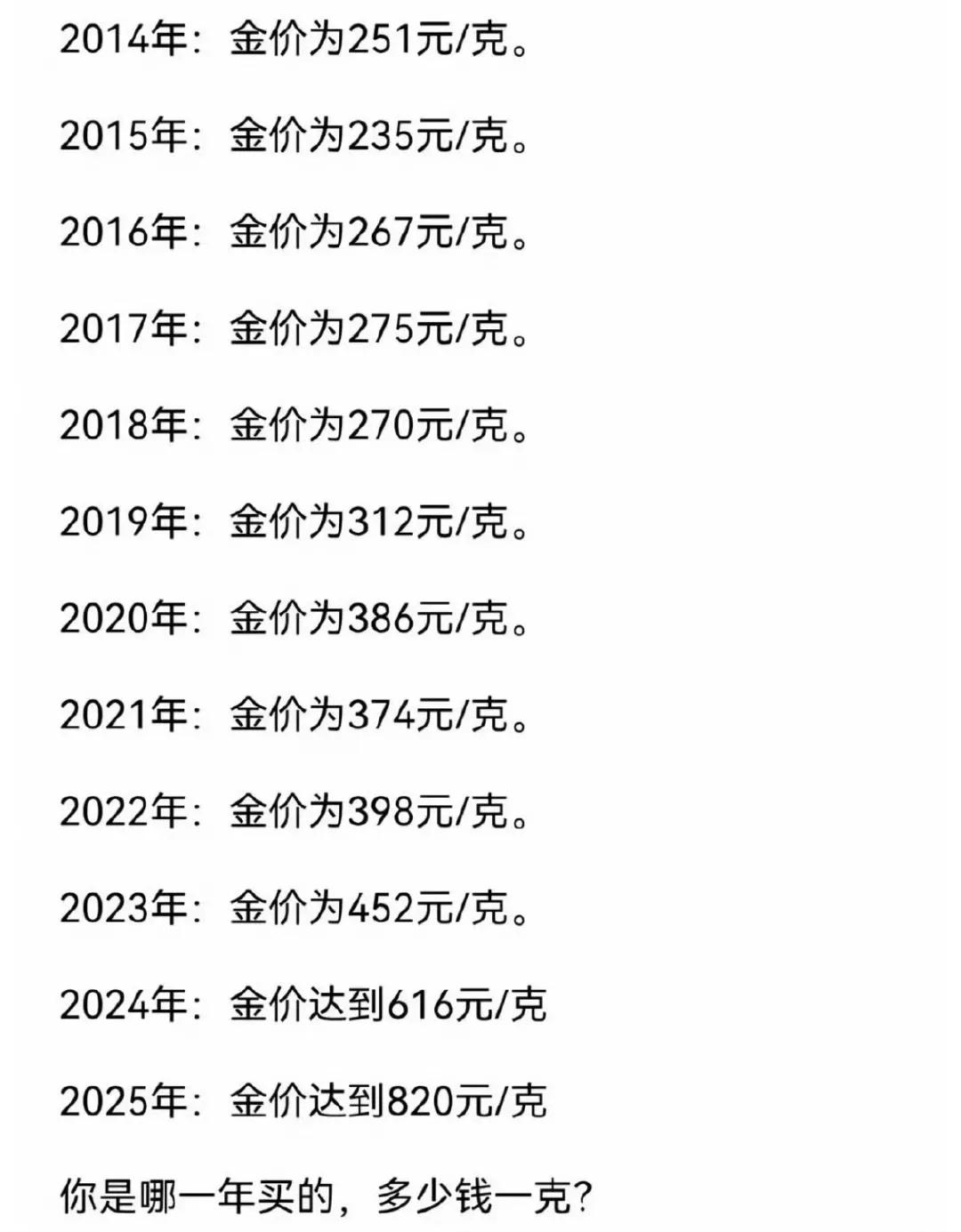 金价都那么贵了？回顾这些年的价格发现，金子的价格在一路上涨啊，要是2014年买了