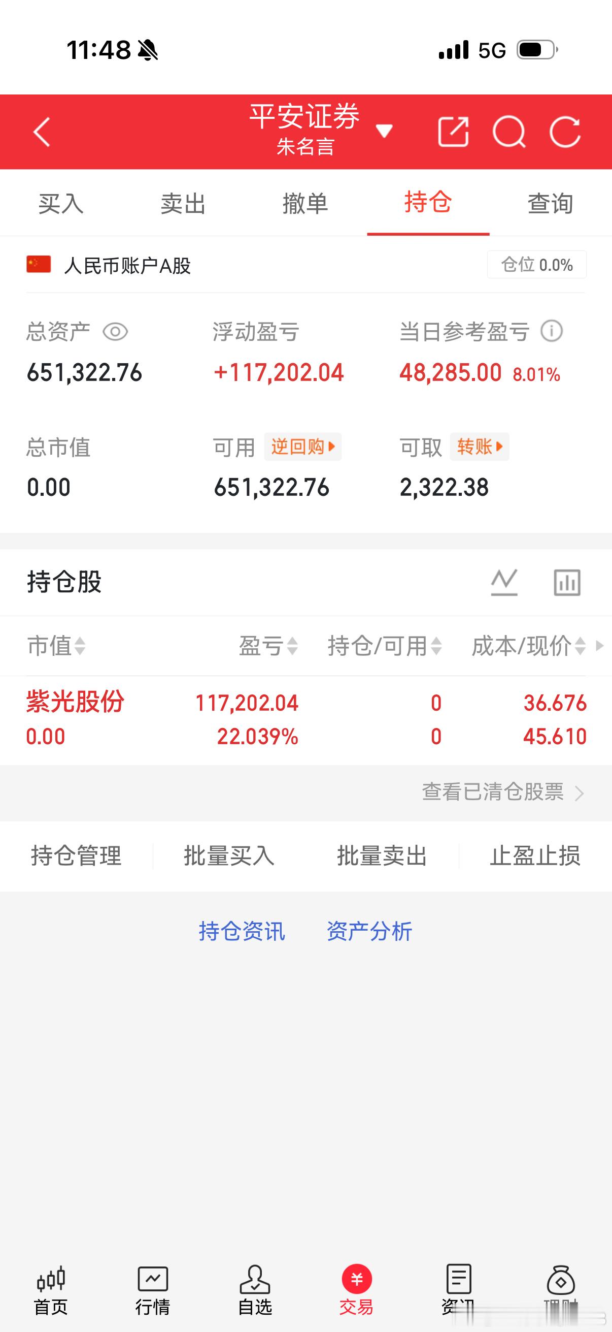 重要提醒⏰准备开新的千里马点赞破400、评论➕转发，突破66到达准时解锁涨停千里