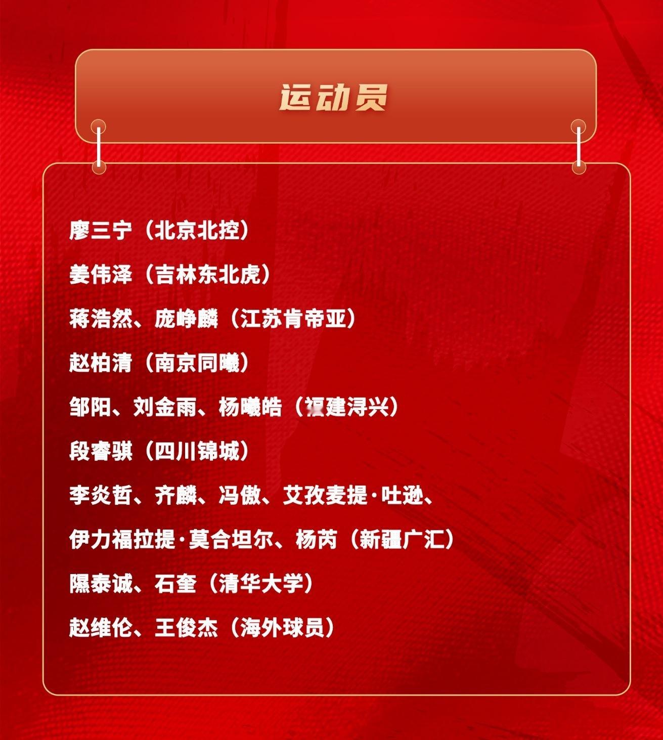 中国篮球 短训营主要是没进季后赛的队伍和海外球员，去年夏天王俊杰就是这样进的国家