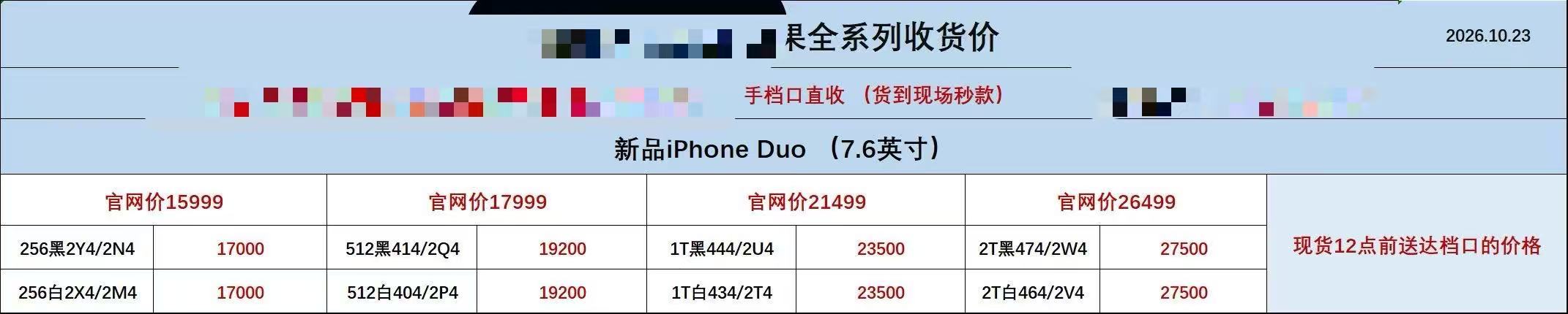 【iPhoneDuo华强北回收价】华强北商家说iPhoneDuo一直在掉价 10