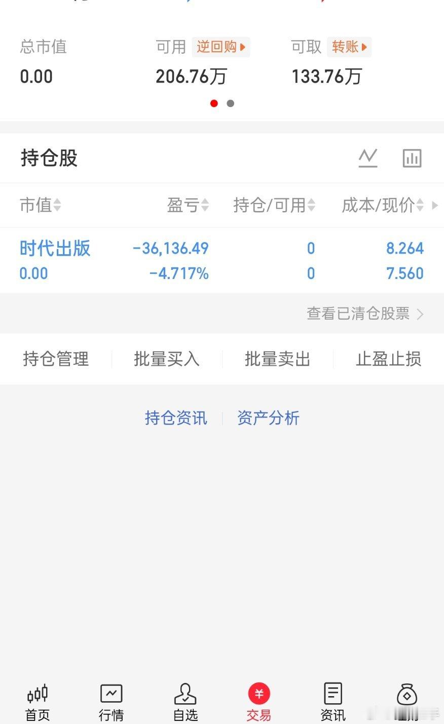 今日清了，静待不动未必是坏事财经收盘点评 ​​​