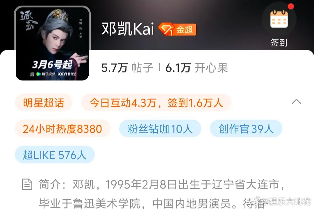 《逐玉》在下沉平台真的播的很好吧？配角都迎来大吸粉林沐然和李卿孔雪儿超话数据涨了