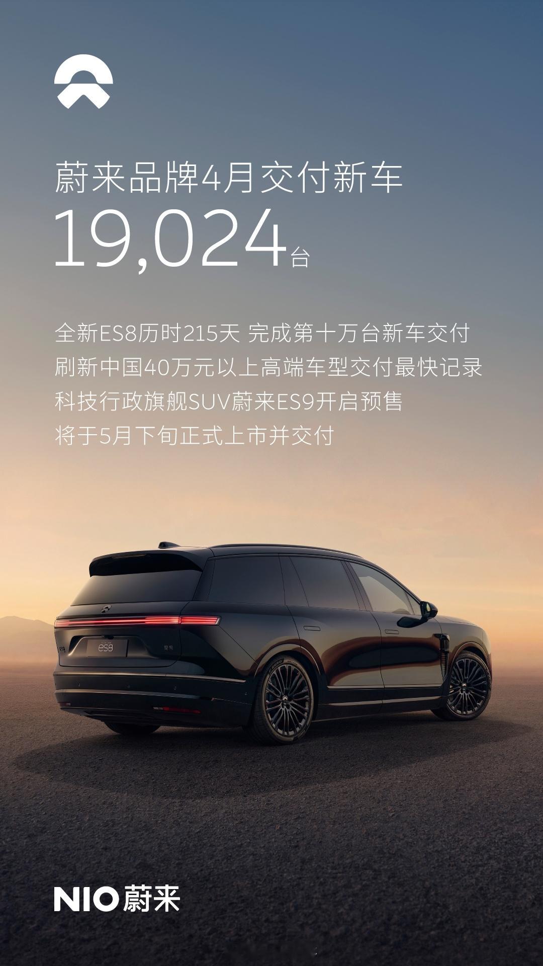 蔚来4月交付成绩稳中有进！2026年4月蔚来共交付新车29356台，同比增长22