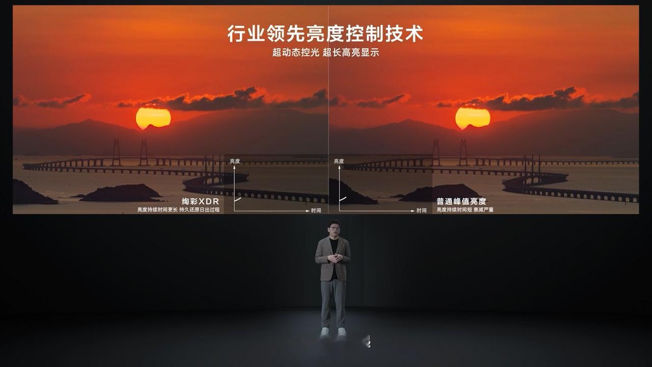 TCL再造MiniLED技术天花板 TCL今天推出了2025年全新一代T6L Q