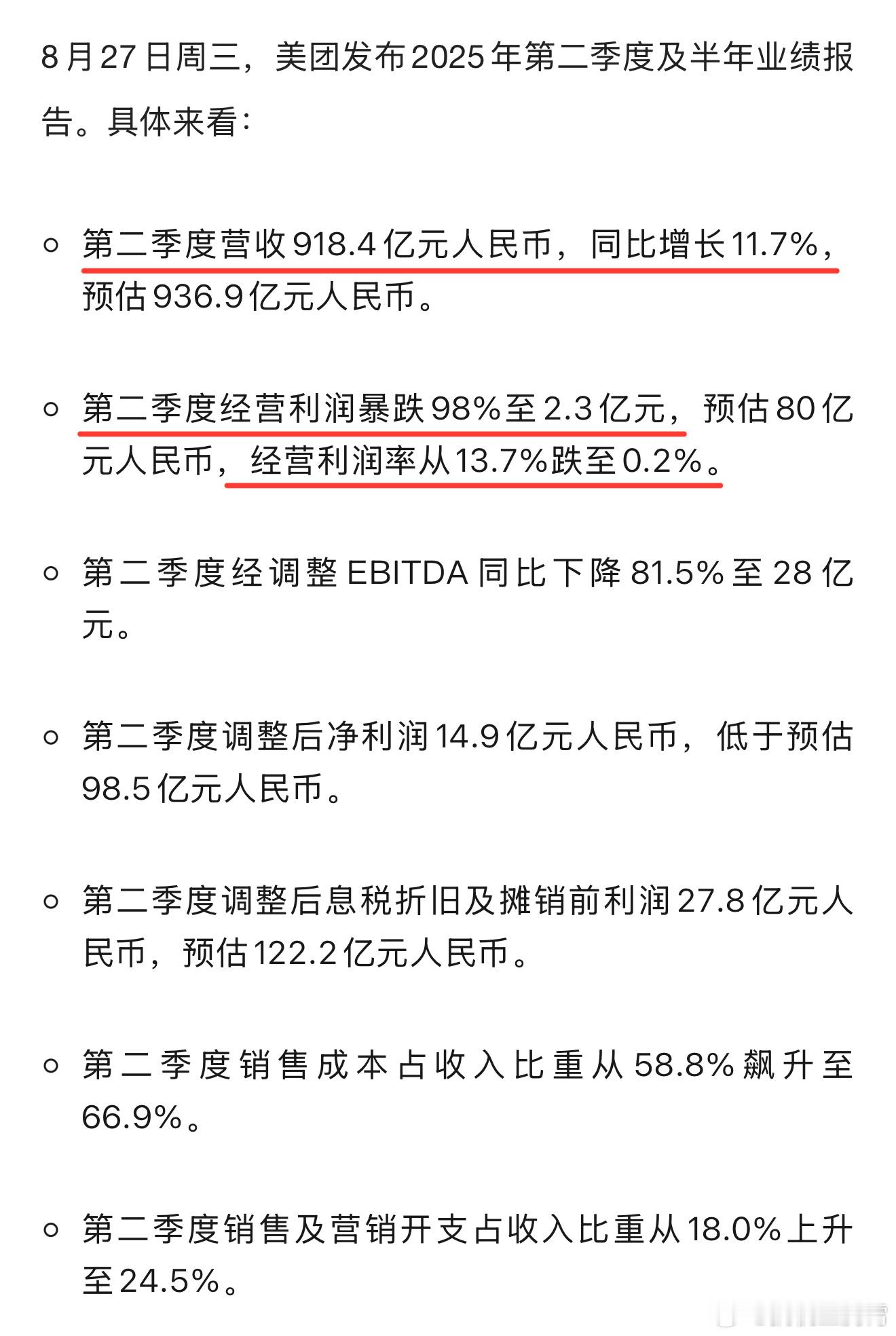 刺激，美团Q2季度营收918亿元（同比增长11.7%），但美团利润大跌89%，只