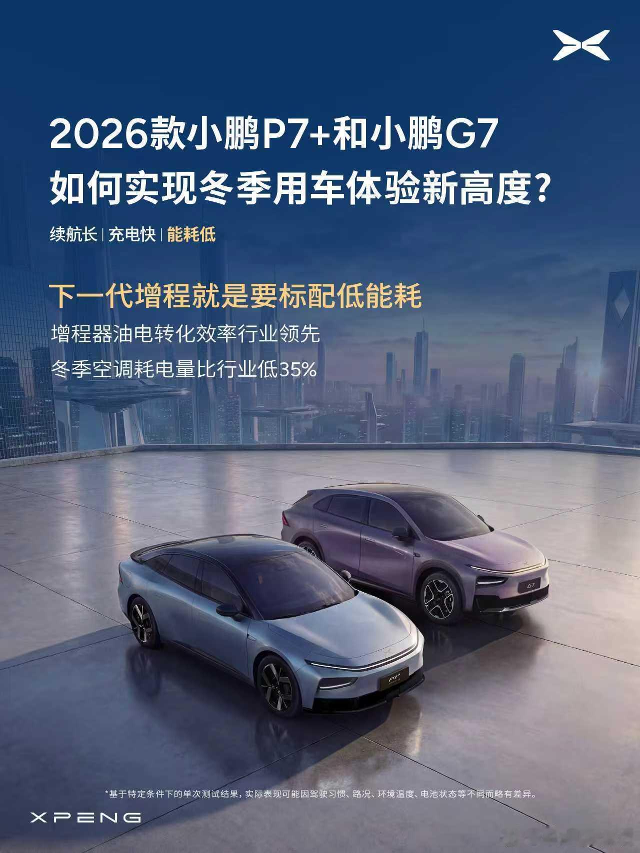 何小鹏零下20度冬测P7+和G7最近好多朋友都去测了小鹏新拍P7+和G7的电耗，