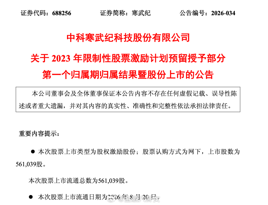 人均557万元，寒武纪部分员工“大红包”即将解禁