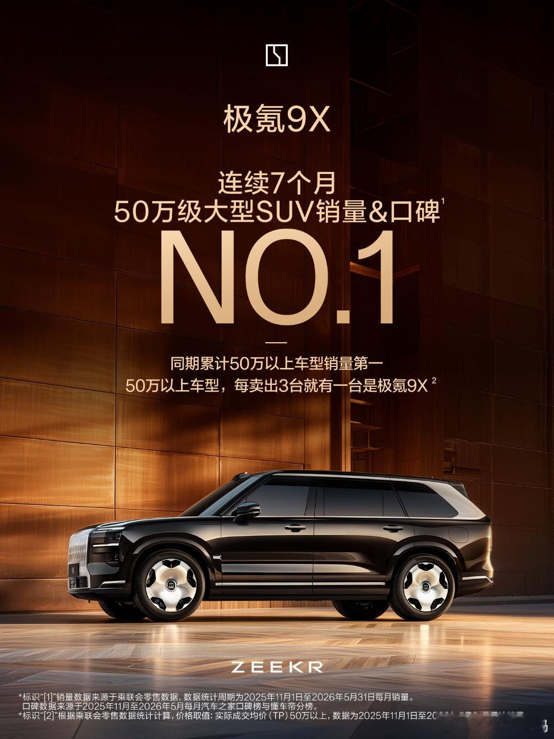 极氪9X 连续七个月登顶50万级大型SUV销量&口碑冠军 同期累计登顶50万以上