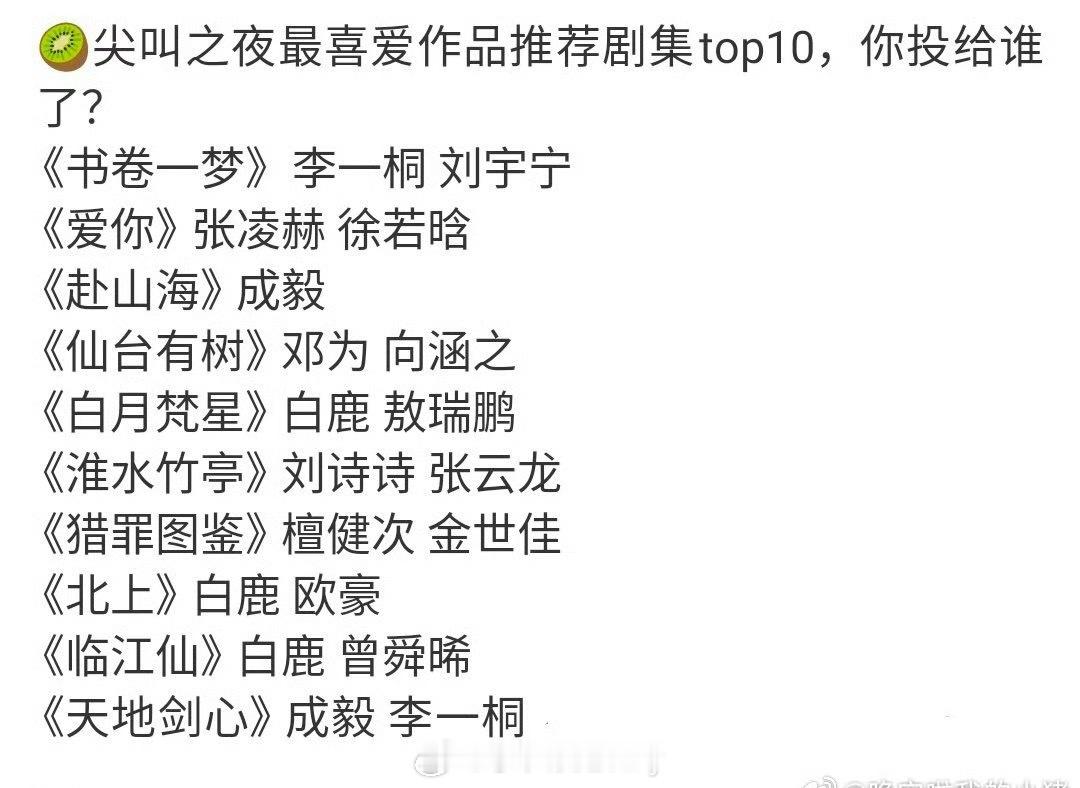 🥝尖叫之夜最喜爱作品推荐剧集top10，投给谁🙋 
