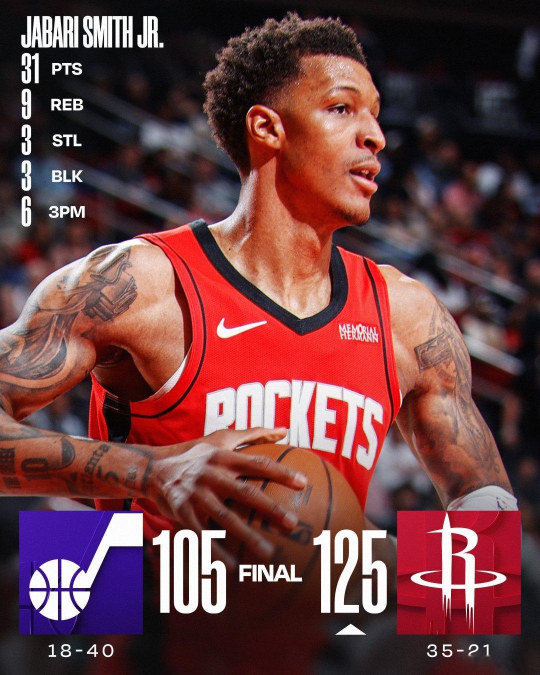 轻取爵士贾兰特火爆31分，9板，3断，3帽阿门：20分（8/9投篮），7板，3助