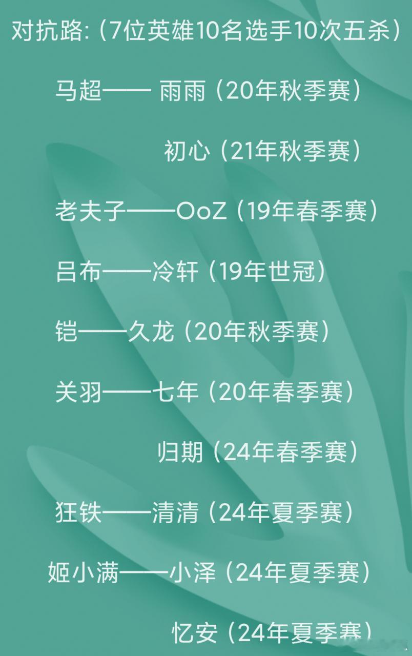 瓜友整理的各位置五杀🍉​​​