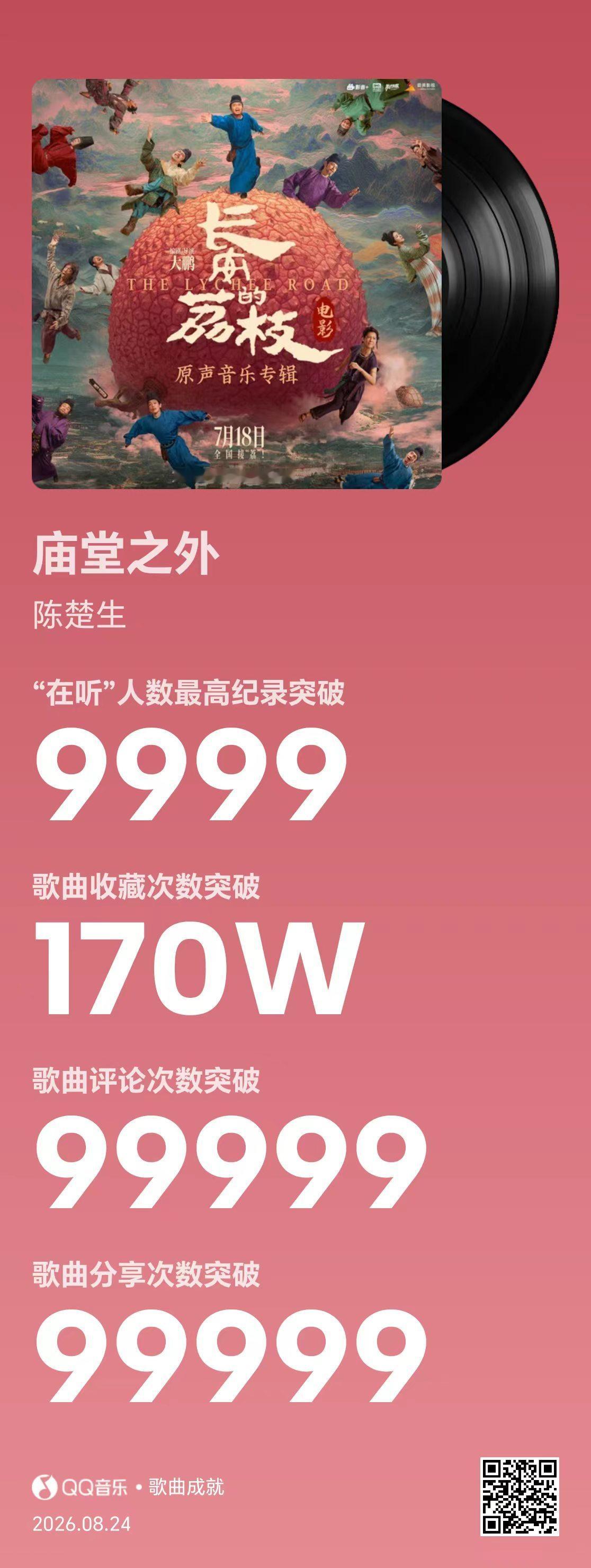 陈楚生庙堂之外q音收藏破170w啦离200w不远啦