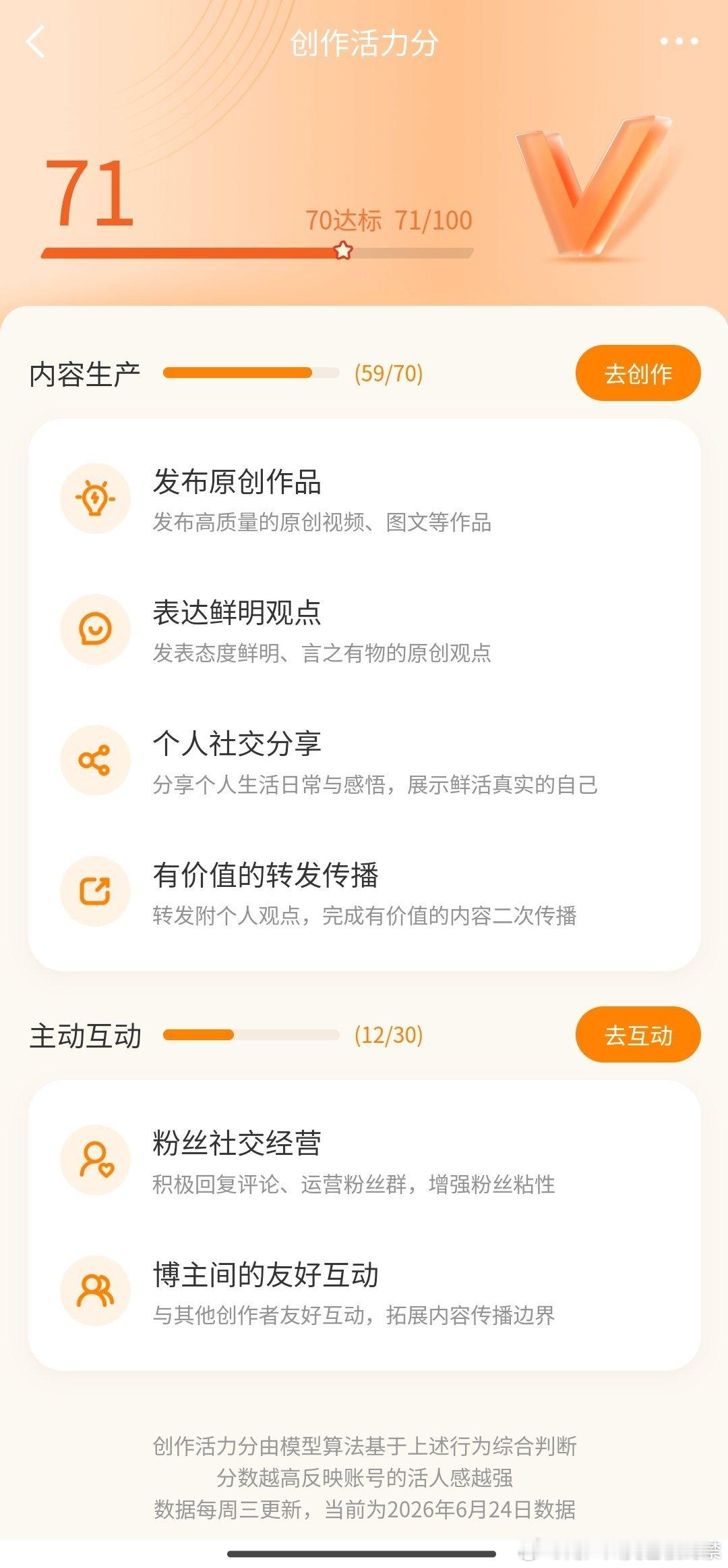好累 v指还掉了6分 