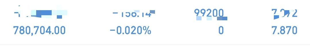 尾盘入，看明天能不能再来一波大🍗 