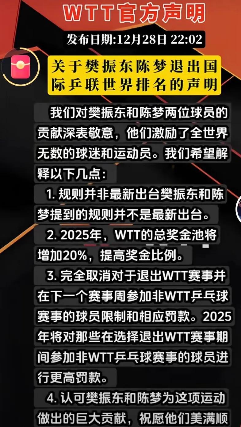 WTT官方声明有意思，否认了胖梦几点！
1.郑东和陈梦提到的规则并不是新出台的。