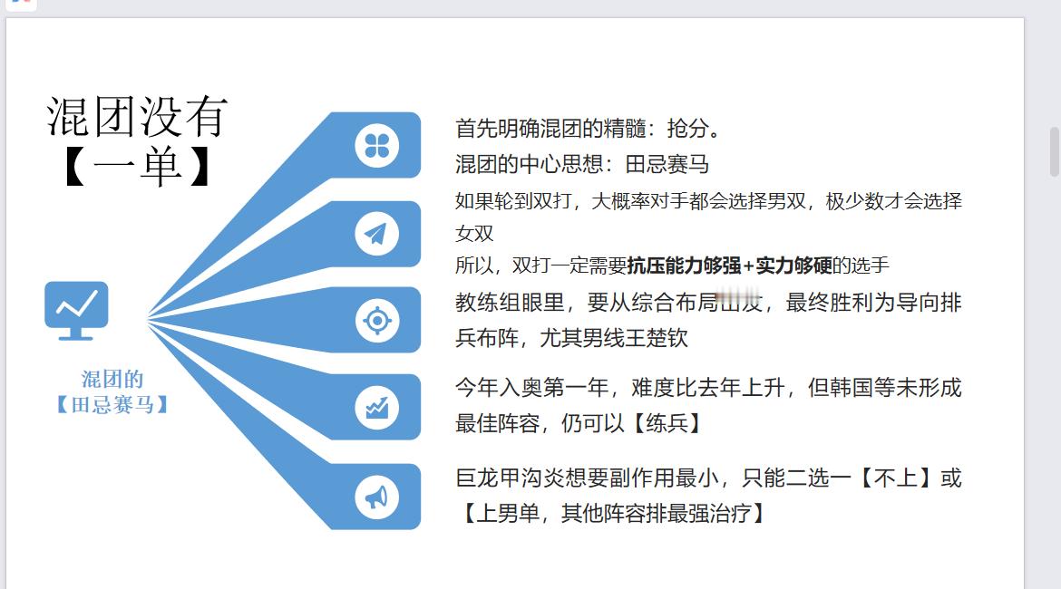 混团有排兵，无一单田忌赛马赢更多。🏆😊9点半我们 直播 