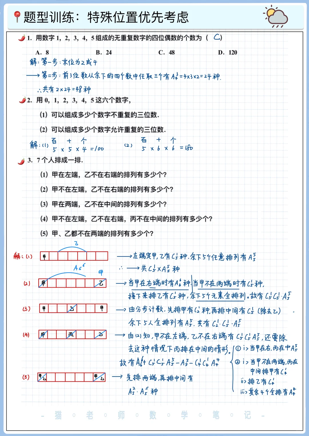 📚高二｜排列组合题型归纳✅