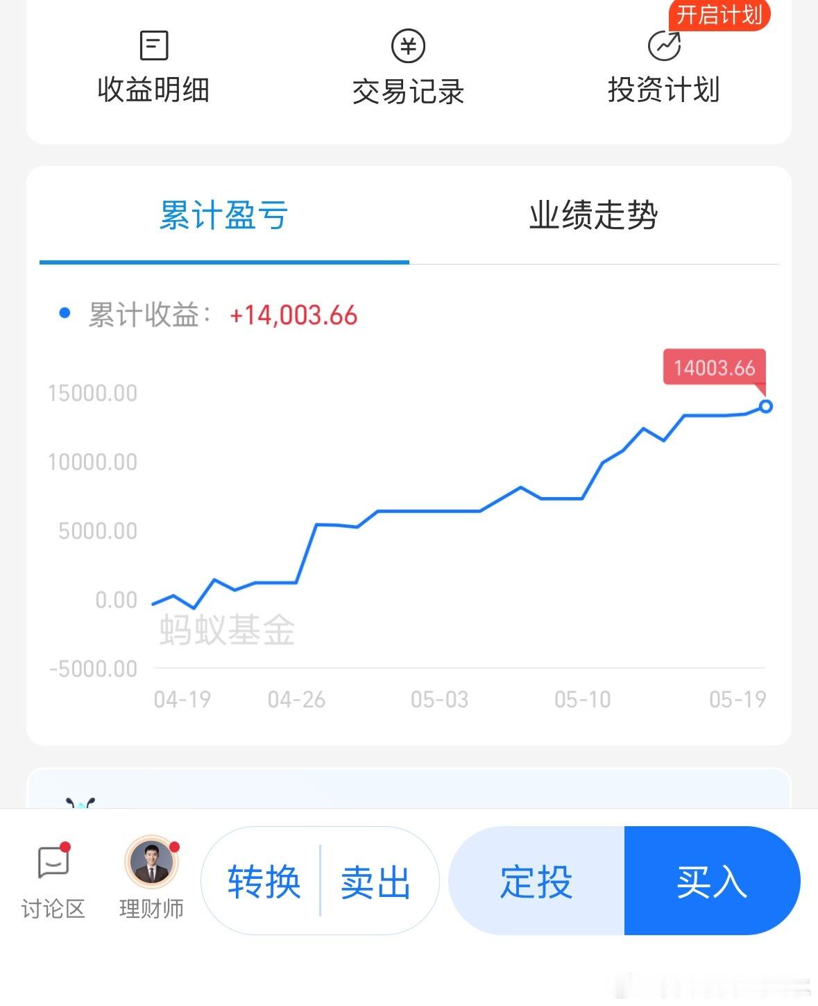 半导体设备光这个月涨了40%，三月份这个一直在跌，天天都有人问要不要清掉，如今收