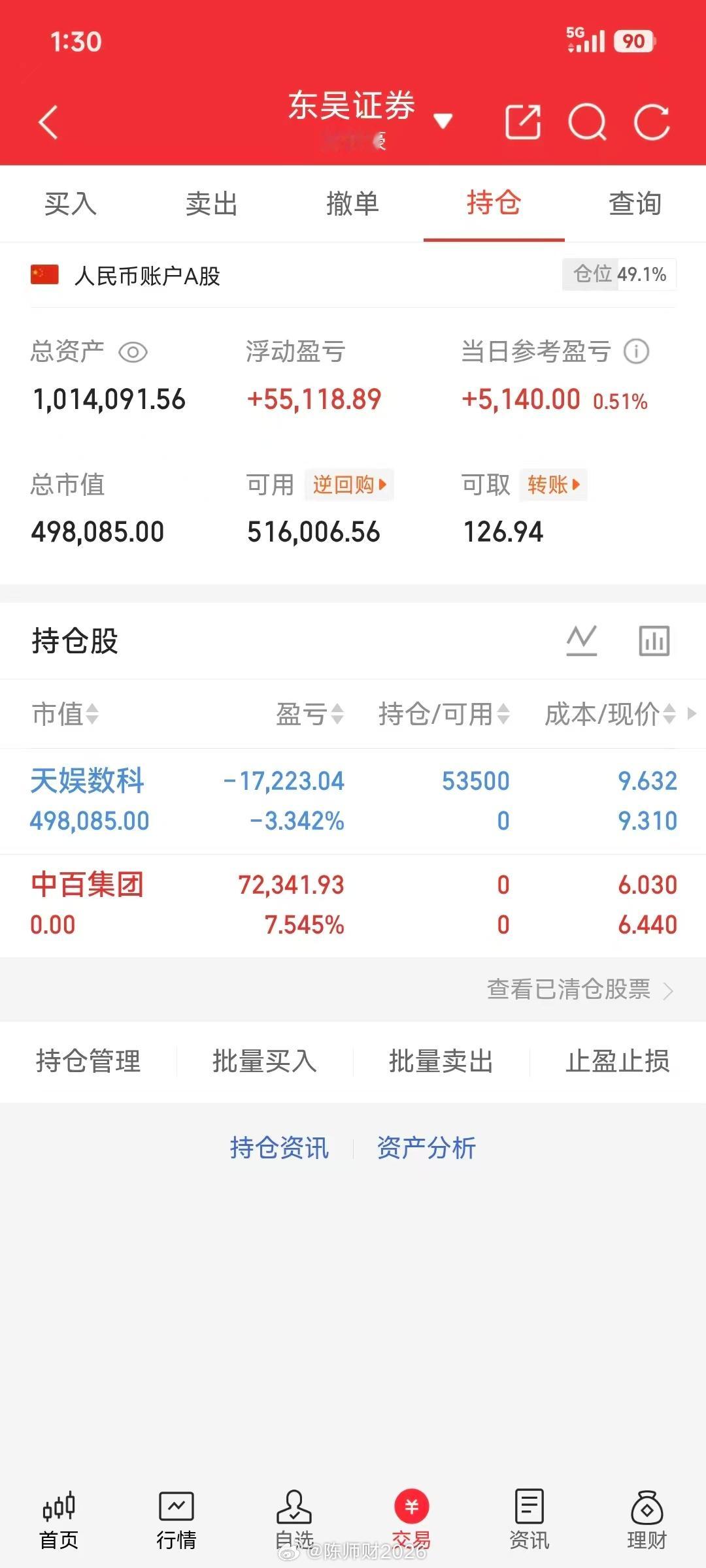 7.1实盘：拒绝马后炮，感受一年翻倍操作！如果你操作不好的可以私我留言启动总本金