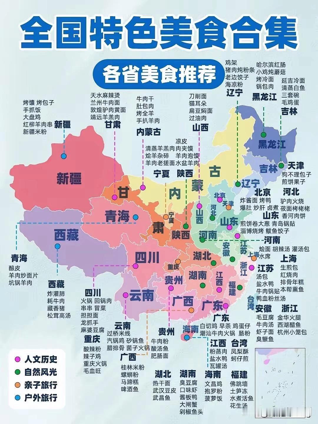 网友制作的各省、直辖市、自治区的美食代表。
