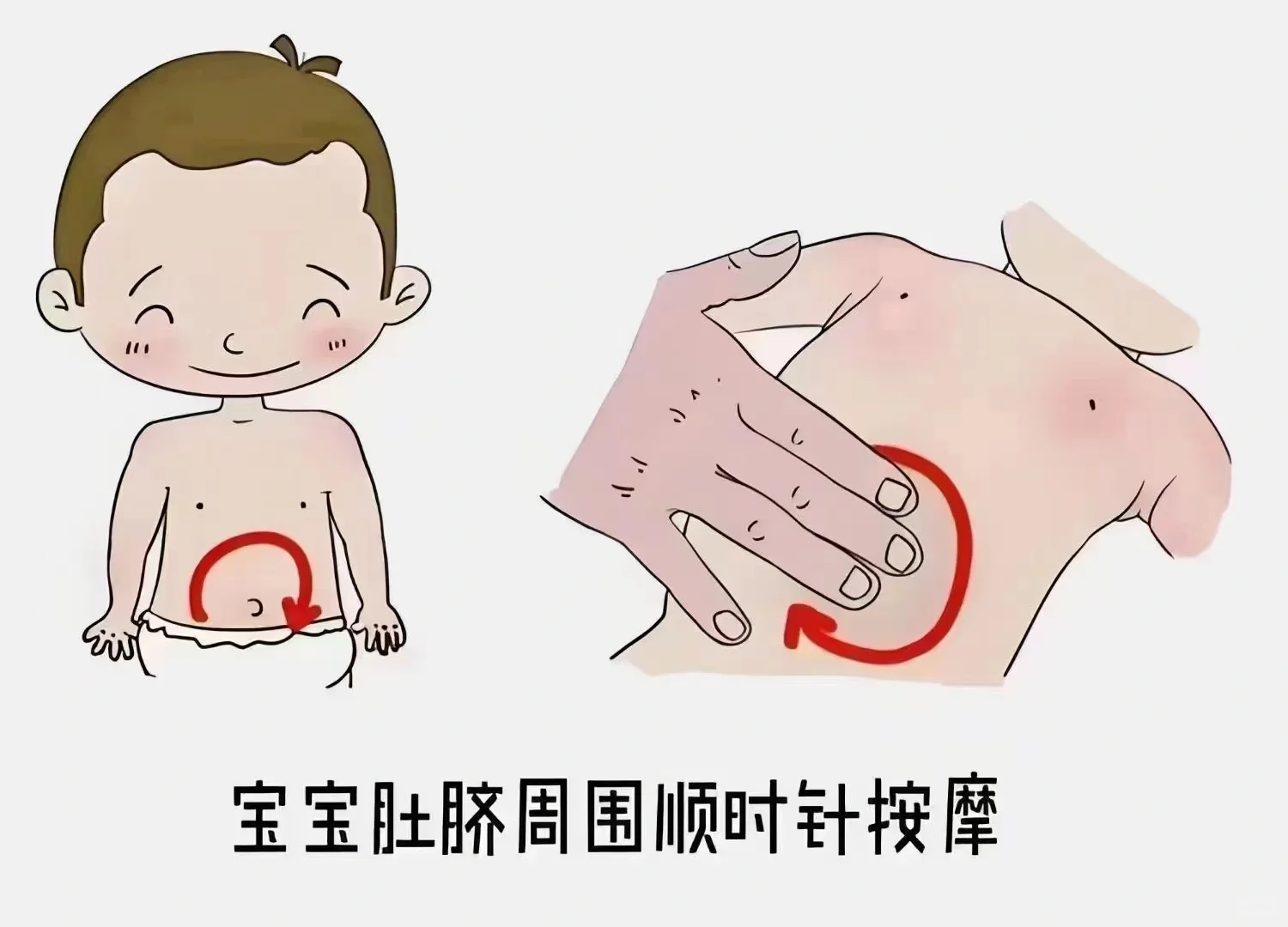 常给孩子揉肚子，会收获六大好处：[拥抱]