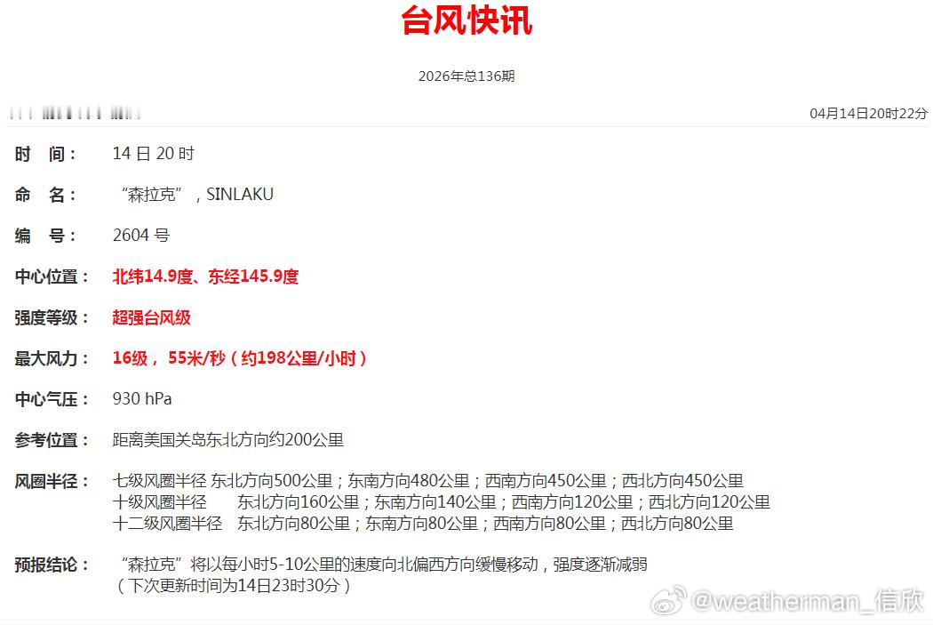 【超强台风森拉克】今晚20时，中央气象台给出森拉克强度评价为55米/秒，925百