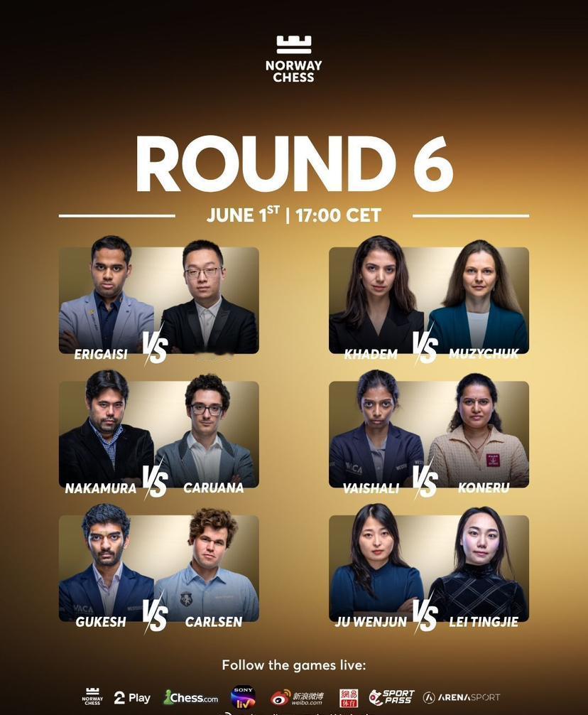 2025挪威国际象棋大赛第六轮比赛将于北京时间6月1日23:00开始，本轮开始棋
