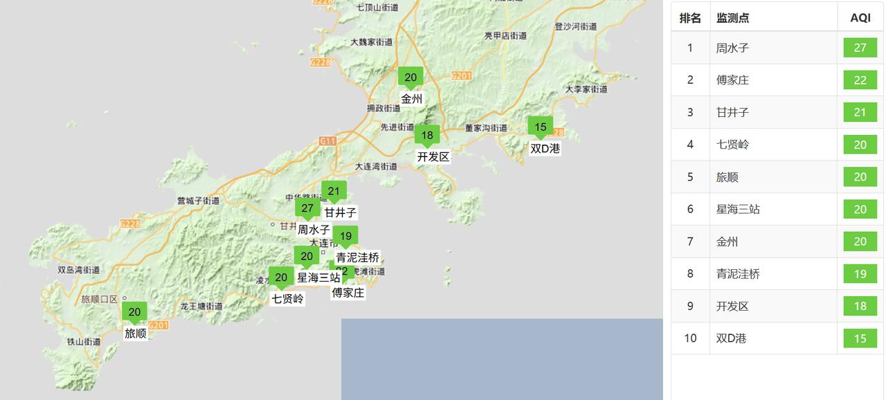 实况：
早间6：00市区天气多云，气温26.4度，相对湿度81%，吹东北风，目前