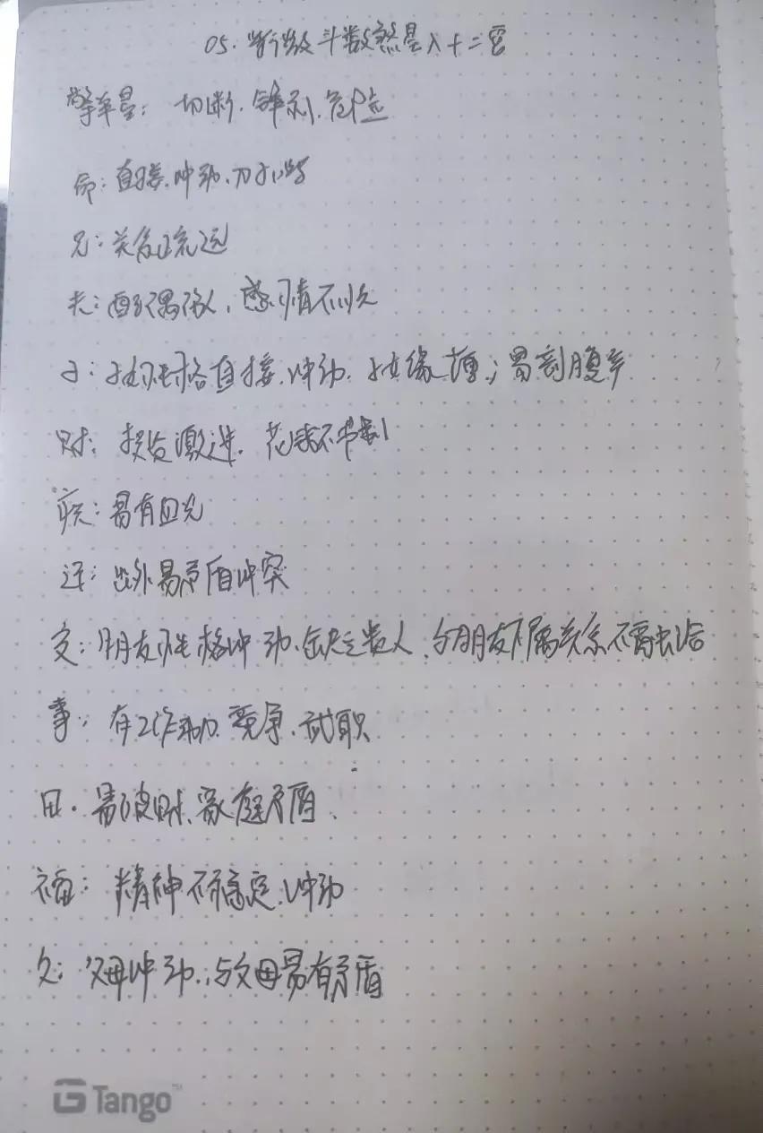 擎羊是一把刀，在六亲宫，和相对应的六亲宫的人关系不佳。话说出去真的是很锋利的言语